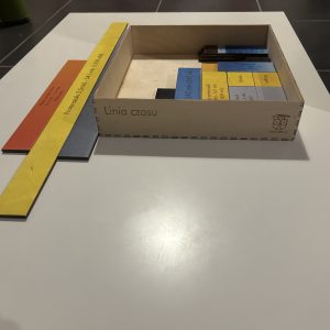 Linia czasu. EduDoMo