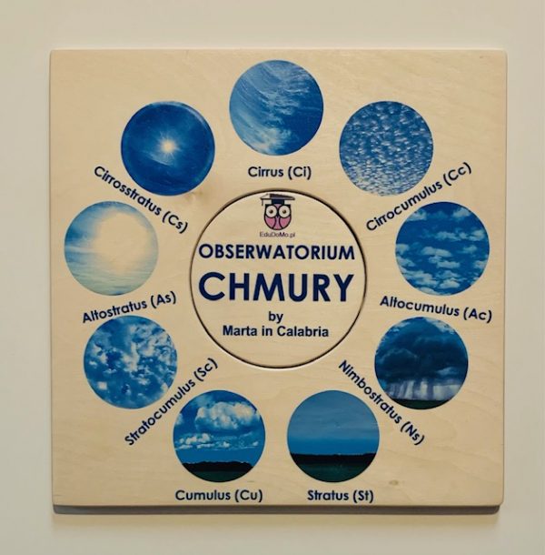 chmury