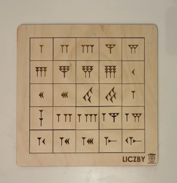 liczby kliny