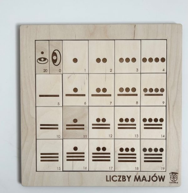Liczby Majów EduDoMo. 2 zapisy